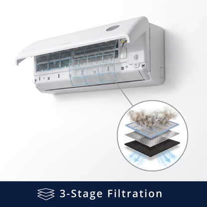 Tempestas Ductless Mini Split AC + Heater - 18K